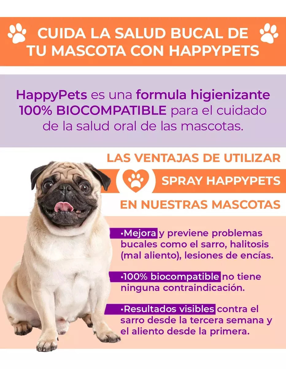 Enjuague Bucal Happy Pets